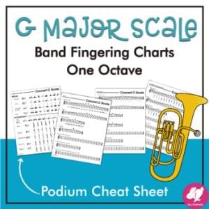 Concert G Major Scale Podium Cheat Sheet & Student Fingering Charts