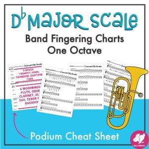 Text reads, Db major scale band fingering charts one octave. There's an image of a baritone horn and some printable pages on a blue and white background.